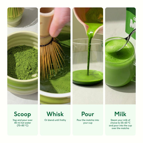 ceremonial grade matcha - PerfectTed - Matcha Powder