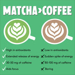 Free Single Serve Matcha - PerfectTed - Matcha Powder
