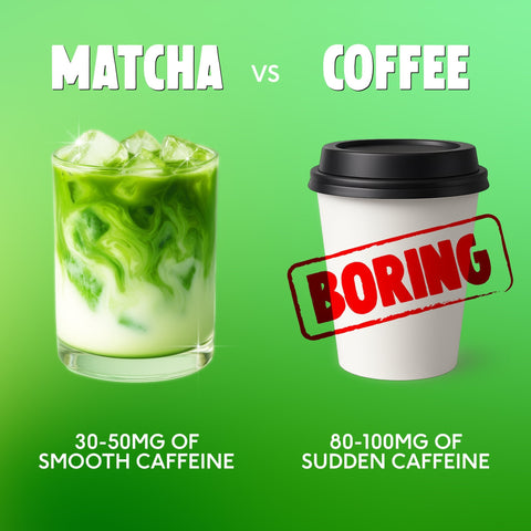 Original Matcha Nespresso® Compatible Pods - PerfectTed - Matcha Pods