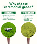 sweetened ceremonial grade matcha sachets - PerfectTed -